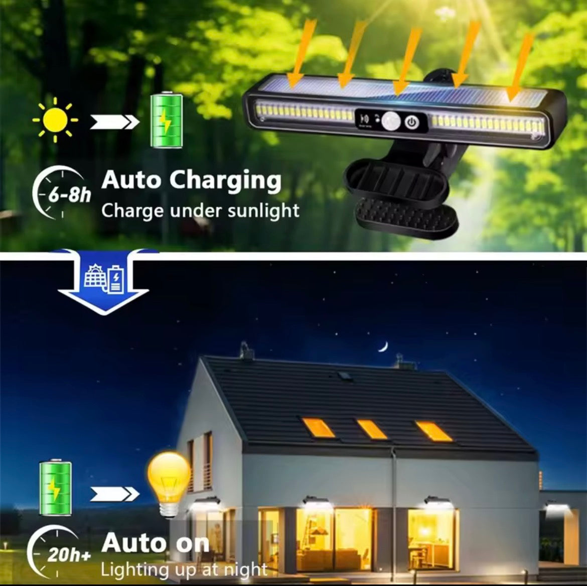 Lampe Solaire LED à Clip avec Détecteur de Mouvement