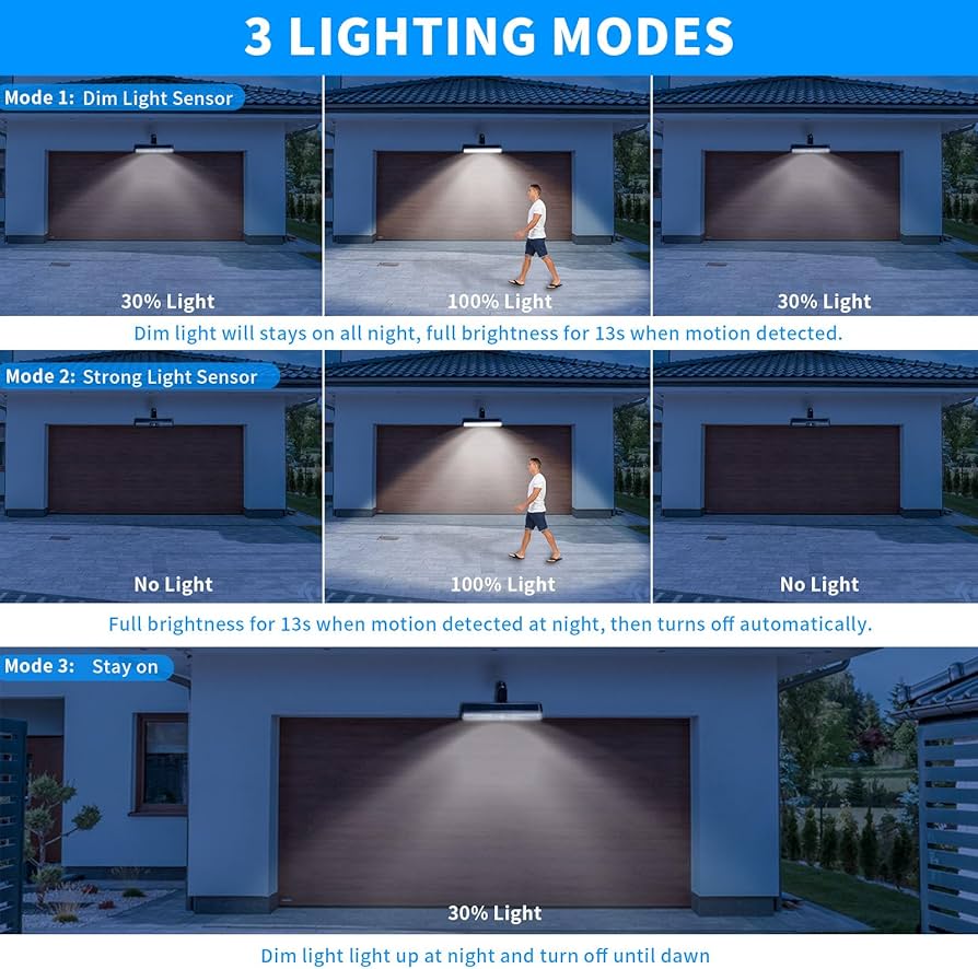 Lampe Solaire LED à Clip avec Détecteur de Mouvement